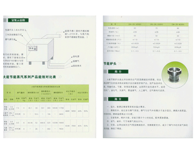 三门蒸柜专利