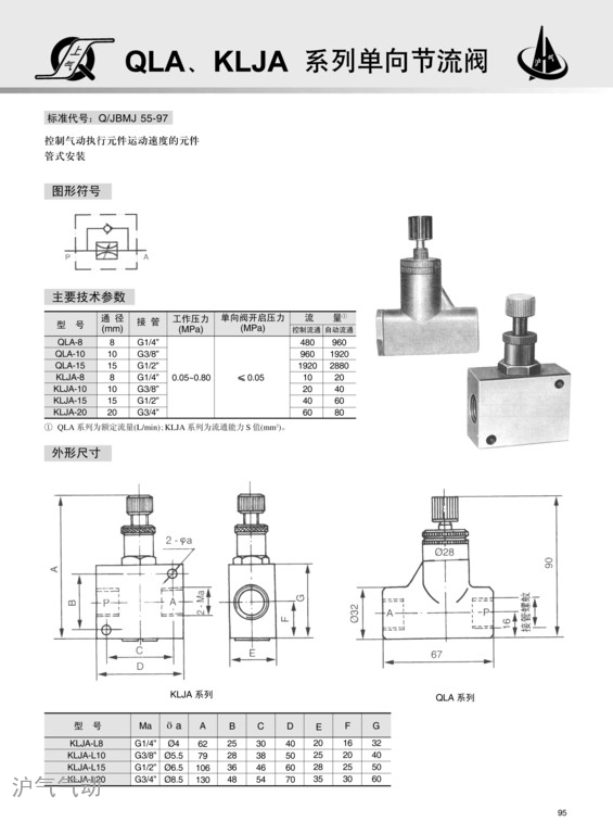 QLA/KLJA单向节流阀
