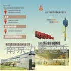 kpk组合物料输送系统