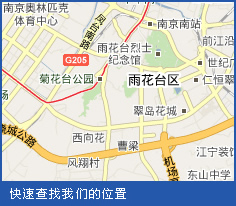 网站地图