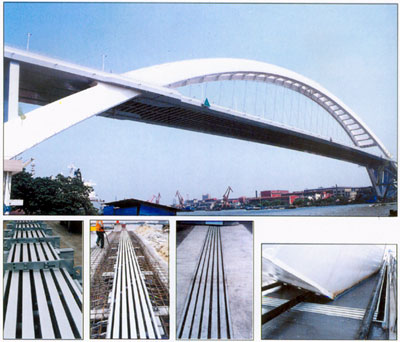 GQF-MZLⅡ型伸缩装置
