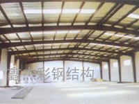 门式钢架类型