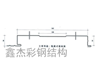 HP-365型