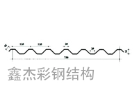 V-125型