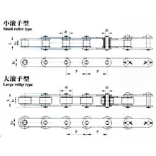 双节距输送链
