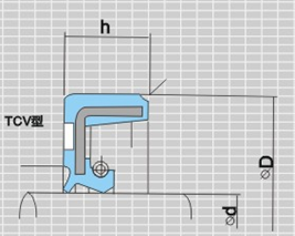 TCN型高压油封