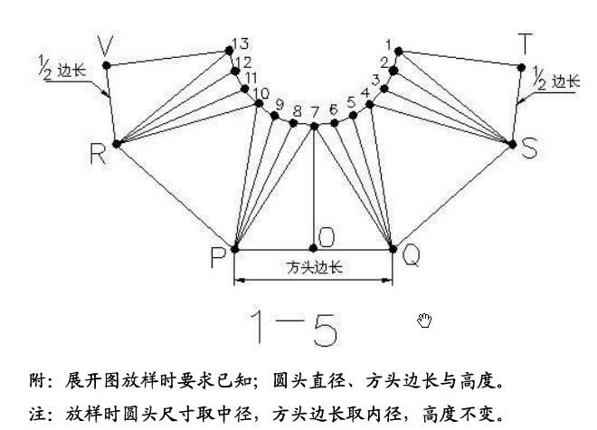 风管放样,(风管)天方圆放样步骤