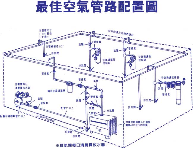 pcp原理分解图pcp 气枪 原理分解 图