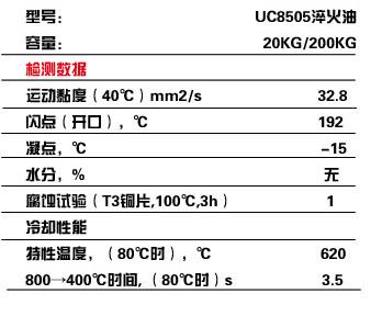 润滑油
