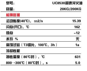润滑油