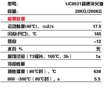 润滑油