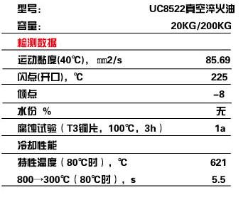 润滑油