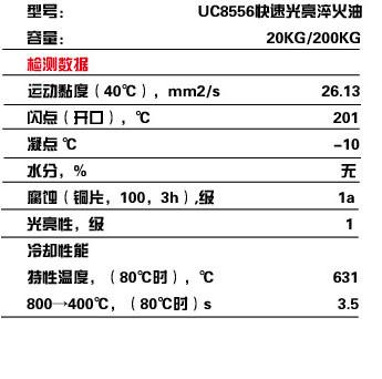 润滑油