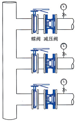 yb43x 比例式减压阀