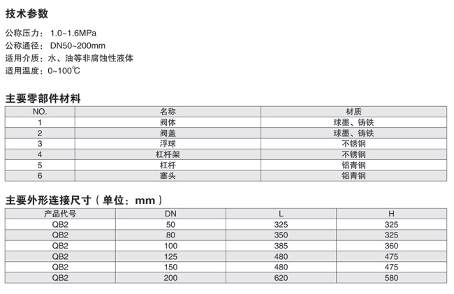 双口排气阀