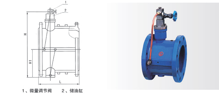 微阻缓闭碟式止回阀