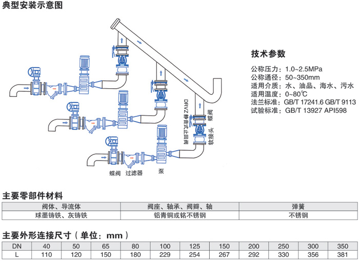 静音式止回阀