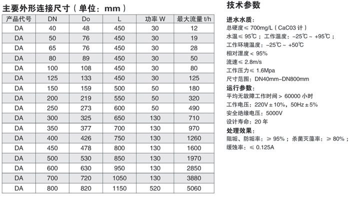 多功能电子除垢仪器