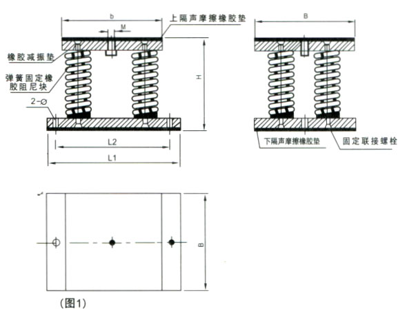 Ʒʵʾͼ   dfg͵Ƶ𽺸ϸͼ1,2