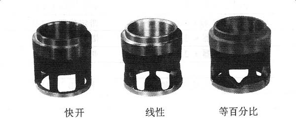ZDSP(M)精小型电动单座(套筒)调节阀